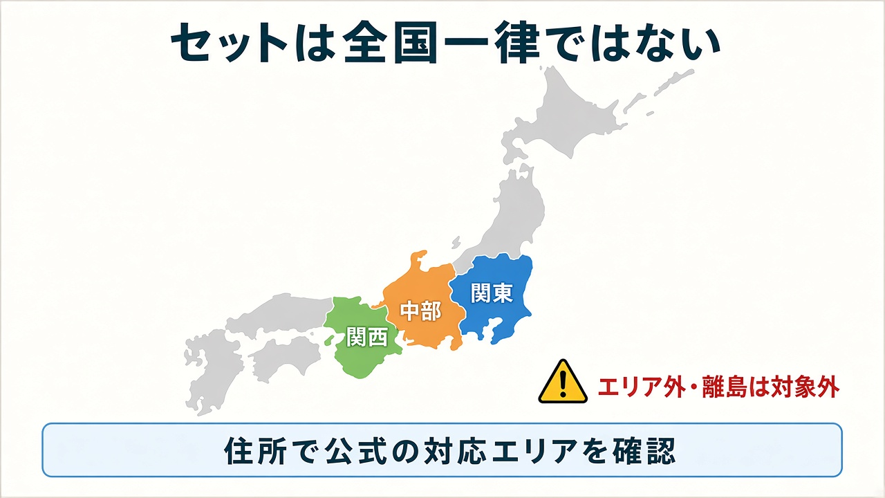 セットは全国一律ではない|関東・中部・関西などエリアで対象が異なる